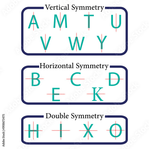 Symmetry lines concept in math diagram.