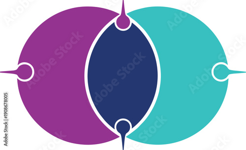 Stylized Venn diagram illustration with overlapping circles, abstract intersection design, mathematical logic artwork, modern purple teal vector graphic representation