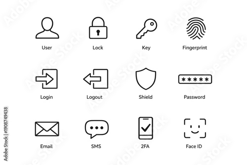 Security and access icons: key, lock, fingerprint, login, logout, shield, password, email, sms, 2fa, face id