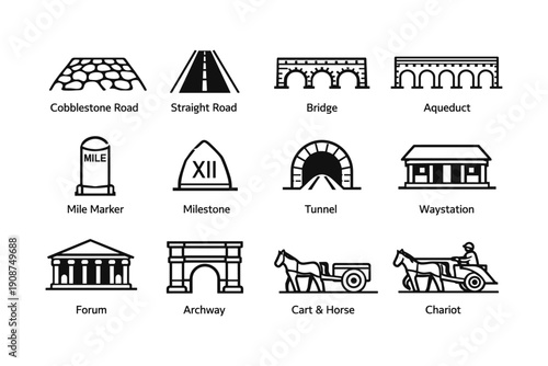 Ancient roman infrastructure icons: roads, bridges, milestones, and chariots