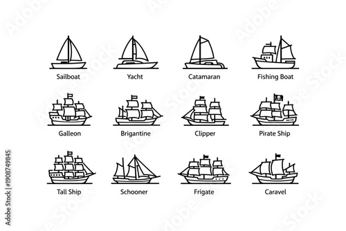 Illustrated collection of various historical ships with labels