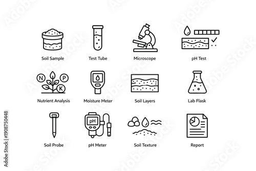 Soil analysis icons: sampling, testing, and reporting tools illustration