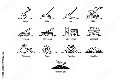 Gardening tools and processes: shovel, rake, hoe, tiller, plowing, harrowing, soil testing, compost, watering, seeds, planting, mulching, planting soil