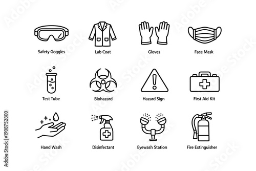 Safety equipment icons: goggles, lab coat, gloves, face mask, test tube, biohazard, hazard sign, first aid, hand wash