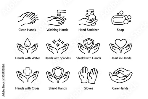 Hand hygiene and care icons: clean, sanitize, protect