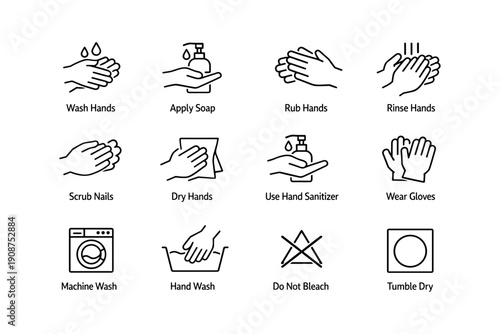 Hand hygiene and washing icons for safety and care instructions