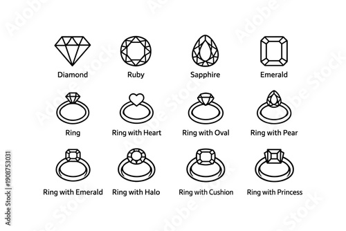 Gemstone shapes and ring designs chart with diamond ruby sapphire