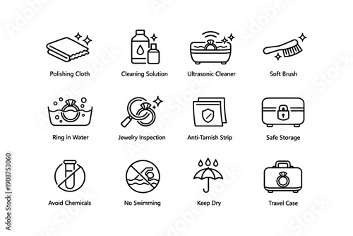 Jewelry care icons set: cleaning, inspection, storage, and maintenance tips