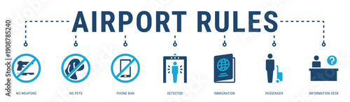 Airport Rules web banner icon vector illustration featuring No Weapons, No Pets, Phone Ban, Detector, Immigration and Passenger