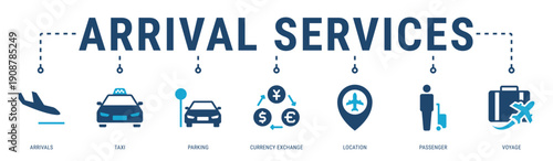 Arrival Services web banner icon vector illustration with Arrivals, Taxi, Parking, Currency Exchange, Location and Passenger