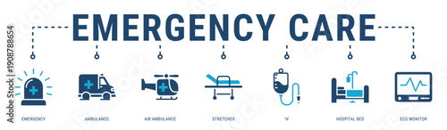 Emergency Care web banner icon vector illustration featuring Emergency, Ambulance, Air Ambulance, Stretcher, IV, Hospital Bed and ECG Monitor