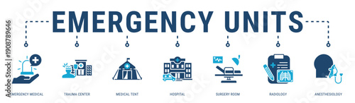 Emergency Units web banner icon vector illustration with Emergency Medical, Trauma Center, Medical Tent, Hospital, Surgery Room, Radiology and Anesthesiology