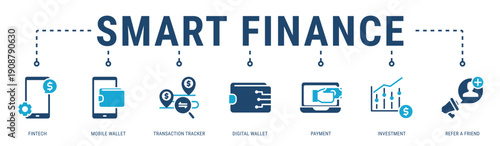 Smart Finance web banner icon vector illustration with Fintech, Mobile Wallet, Transaction Tracker, Digital Wallet, Payment, Investment and Refer A Friend