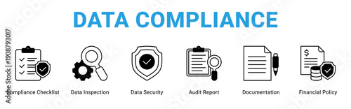 Data Compliance web banner icon concept,  with Compliance Checklist, Data Inspection, Data Security, Audit Report, Documentation, Financial Policy.