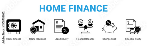 Home Finance web banner icon concept,  with Home Finance, Home Insurance, Loan Security, Financial Balance, Savings Fund, Financial Policy.