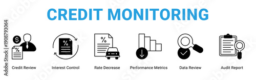 Credit Monitoring web banner icon concept,  with Credit Review, Interest Control, Rate Decrease, Performance Metrics, Data Review, Audit Report.