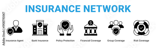 Insurance Network web banner icon concept,  with Insurance Agent, Bank Insurance, Policy Protection, Financial Coverage, Group Coverage, Risk Coverag.
