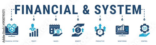Financial & System web banner icon vector illustration with Financial System, Profit, Wages, Benefit, Productive and Monitoring