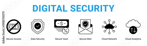 Digital Security web banner icon concept,  with Secure Access, Data Security, Secure Vault, Secure Mail, Cloud Network, Cloud Analyti.