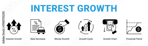 Interest Growth web banner icon concept,  with Interest Growth, Rate Decrease, Money Growth, Growth Cycle, Growth Chart, Financi.