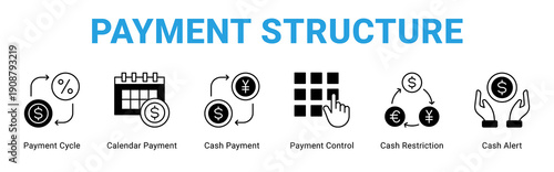 Payment Structure web banner icon concept,  with Payment Cycle, Calendar Payment, Cash Payment, Payment Control, Cash Restriction, Cash Al.
