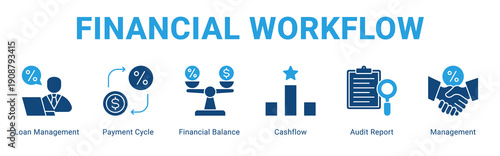 Financial Workflow web banner icon concept,  with Loan Management, Payment Cycle, Financial Balance, Cashflow, Audit Report, Managem.