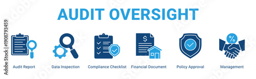 Audit Oversight web banner icon concept,  with Audit Report, Data Inspection, Compliance Checklist, Financial Document, Policy Approva.