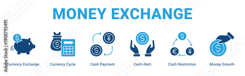Money Exchange web banner icon concept,  with Currency Exchange, Currency Cycle, Cash Payment, Cash Alert, Cash Restriction, Money Growth.