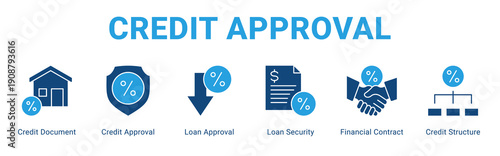 Credit Approval web banner icon concept,  with Credit Document, Credit Approval, Loan Approval, Loan Security, Financial Contract, Credit.