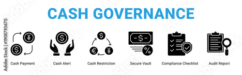 Cash Governance web banner icon concept,  with Cash Payment, Cash Alert, Cash Restriction, Secure Vault, Compliance Checklist, Audit Report.
