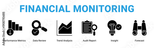 Financial Monitoring web banner icon concept,  with Performance Metrics, Data Review, Trend Analysis, Audit Report, Insight, Forecas.