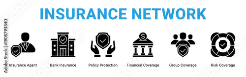 Insurance Network web banner icon concept,  with Insurance Agent, Bank Insurance, Policy Protection, Financial Coverage, Group Coverage, Risk Coverag.