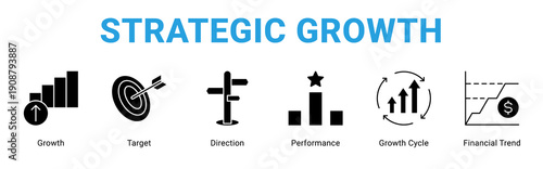Strategic Growth web banner icon concept,  with Growth, Target, Direction, Performance, Growth Cycle, Financial Trend.