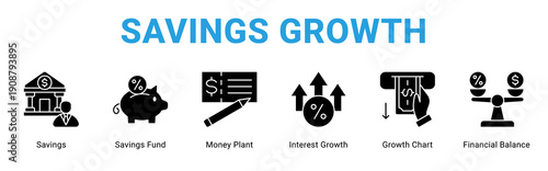 Savings Growth web banner icon concept,  with Savings, Savings Fund, Money Plant, Interest Growth, Growth Chart, Financial Balance.