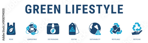 Green Lifestyle web banner icon vector illustration with Reuse, Compostable, Eco Packaging, Eco Tag, Sustainability and Recycling