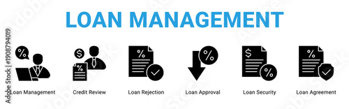 Loan Management web banner icon concept,  with Loan Management, Credit Review, Loan Rejection, Loan Approval, Loan Security, Loan Ag.