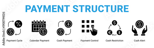 Payment Structure web banner icon concept,  with Payment Cycle, Calendar Payment, Cash Payment, Payment Control, Cash Restriction, Cash Al.