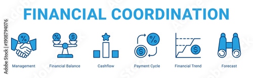 Financial Coordination web banner icon concept,  with Management, Financial Balance, Cashflow, Payment Cycle, Financial Trend, Forecas.