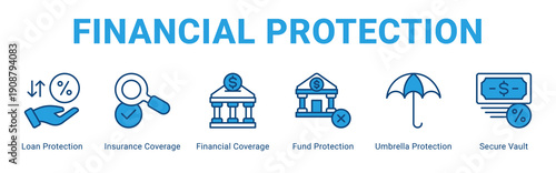 Financial Protection web banner icon concept,  with Loan Protection, Insurance Coverage, Financial Coverage, Fund Protection, Umbrella Protection, Secure Vault.