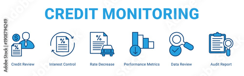 Credit Monitoring web banner icon concept,  with Credit Review, Interest Control, Rate Decrease, Performance Metrics, Data Review, Audit Report.