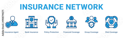 Insurance Network web banner icon concept,  with Insurance Agent, Bank Insurance, Policy Protection, Financial Coverage, Group Coverage, Risk Coverag.