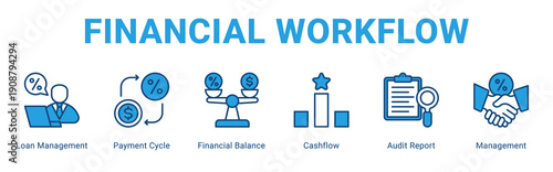 Financial Workflow web banner icon concept,  with Loan Management, Payment Cycle, Financial Balance, Cashflow, Audit Report, Managem.