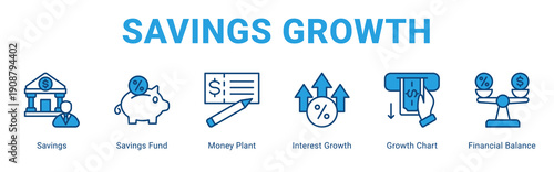 Savings Growth web banner icon concept,  with Savings, Savings Fund, Money Plant, Interest Growth, Growth Chart, Financial Balance.