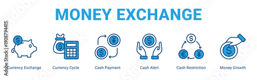 Money Exchange web banner icon concept,  with Currency Exchange, Currency Cycle, Cash Payment, Cash Alert, Cash Restriction, Money Growth.