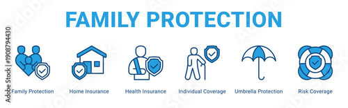 Family Protection web banner icon concept,  with Family Protection, Home Insurance, Health Insurance, Individual Coverage, Umbrella Protection, Risk Coverag.