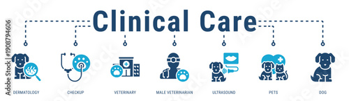 Clinical Care banner focusing on specialized veterinary treatments and professional diagnostics for pets