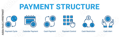 Payment Structure web banner icon concept,  with Payment Cycle, Calendar Payment, Cash Payment, Payment Control, Cash Restriction, Cash Al.