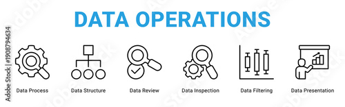 Data Operations web banner icon concept,  with Data Process, Data Structure, Data Review, Data Inspection, Data Filtering, Data Present.