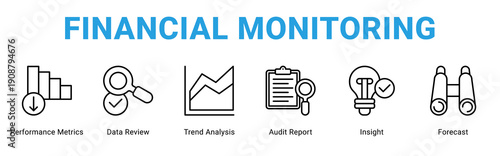 Financial Monitoring web banner icon concept,  with Performance Metrics, Data Review, Trend Analysis, Audit Report, Insight, Forecas.
