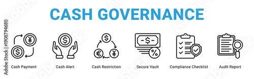 Cash Governance web banner icon concept,  with Cash Payment, Cash Alert, Cash Restriction, Secure Vault, Compliance Checklist, Audit Report.